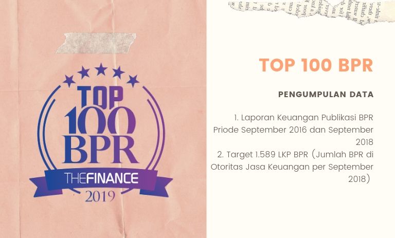 BPR Dana Mitra Indonesia TOP 100 BPR